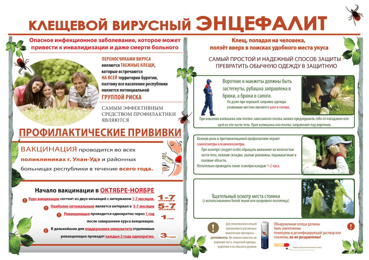 Всероссийская горячая линия по профилактике клещевого энцефалита.